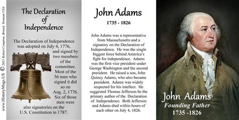 Declaration Of Independence Signatures John Adams