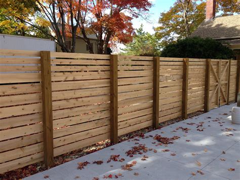 Modern Fence Designs For Homes | Review Home Decor