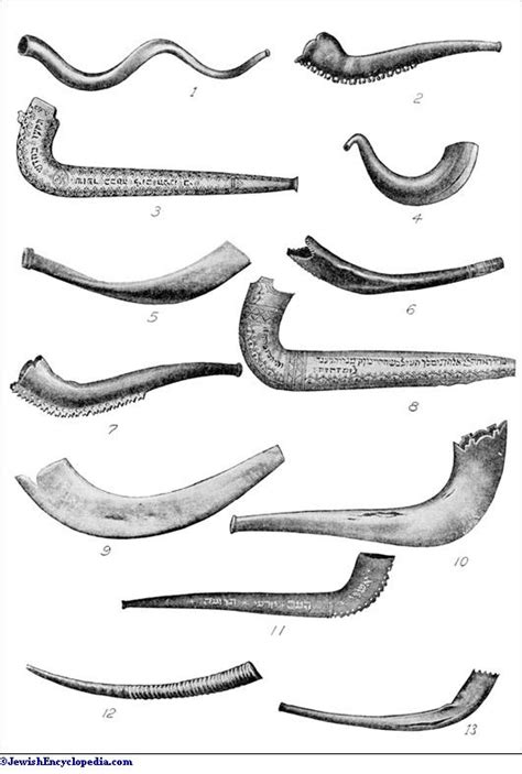 SHOFAR - JewishEncyclopedia.com