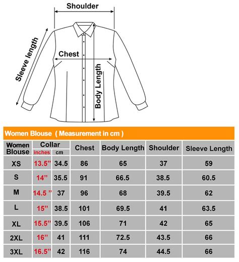 Blouse Size Chart