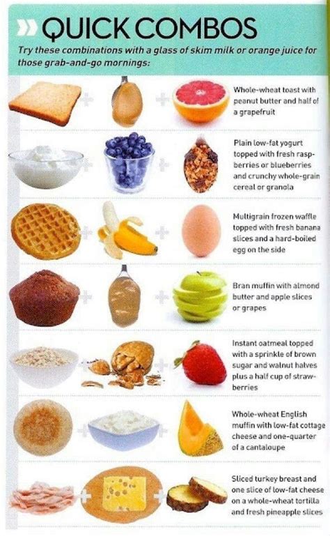 20 Of the Best Ideas for Easy Healthy Breakfast On the Go – Best Diet ...