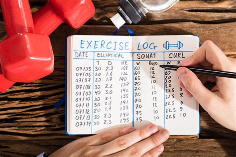 Why Do You Need An Exercise Schedule? – G&G Fitness Equipment