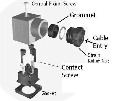 How to Wire a Gas Solenoid Valve: A Step-by-Step Guide