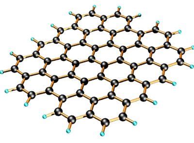 Graphene and graphene oxide - Properties | Interesting Science Facts And Articles