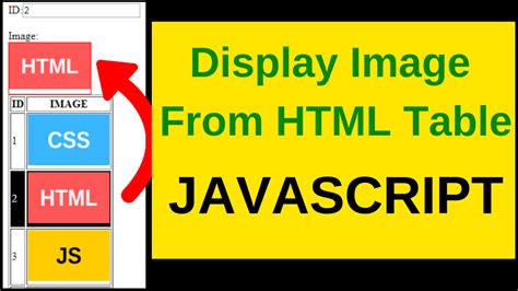 JavaScript - Display Selected HTML Table Image Into DIV - C#, JAVA,PHP, Programming ,Source Code