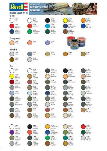 Revell Model Paint Color Chart | hifistreamers.in