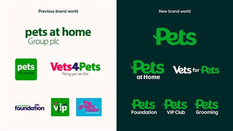 Pets at Home logo and identity by Nomad | Identity Designed