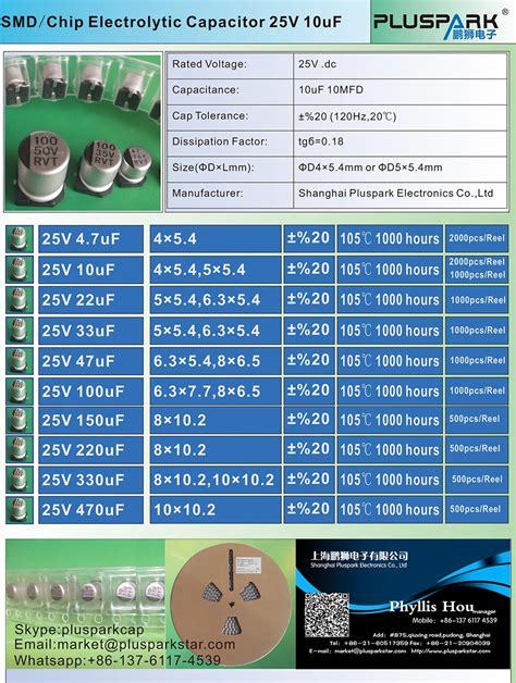 Smd Electrolytic Capacitor 25v 10uf - Buy Capacitor 25v 10uf,Smd Electrolytic Capacitor 25v 10uf ...