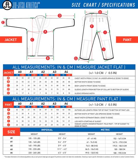 Gi Sizing Chart