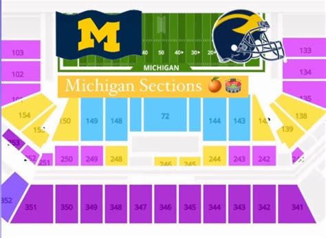 How To Find The Cheapest Orange Bowl Tickets + All Face Value Options