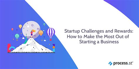 Startup Challenges and Rewards: How to Make the Most Out of Starting a Business | Process Street ...