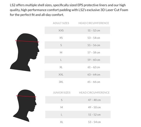 LS2 Helmets Size Chart