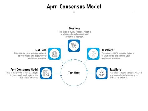 Aprn Consensus Model Ppt Powerpoint Presentation Show Layouts Cpb | Presentation Graphics ...