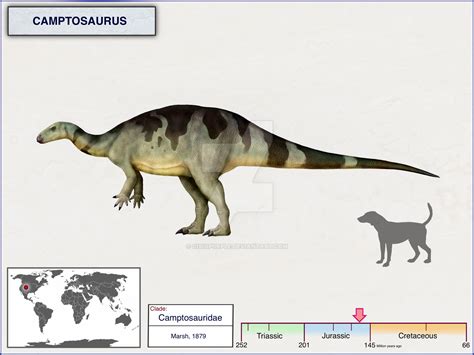 Camptosaurus by cisiopurple on DeviantArt Dinosaur Drawing, Dinosaur ...