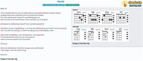 Chord: Numb - Alanis Morissette - tab, song lyric, sheet, guitar ...