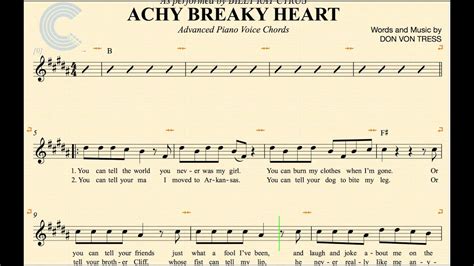 ACHY BREAKY HEART SHEET MUSIC PDF