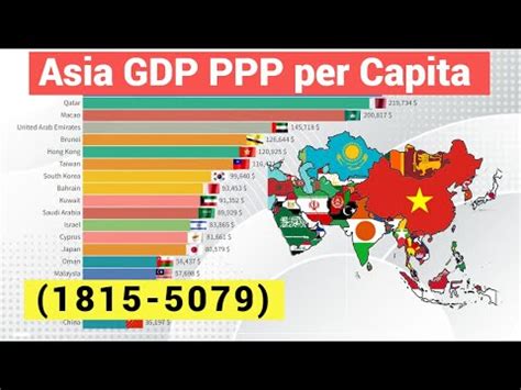 Richest Countries in Asia by GDP PPP per Capita (1815-5079) Economy ...