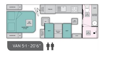 Mica Touring Layouts - Explorer Caravan Sales Adelaide