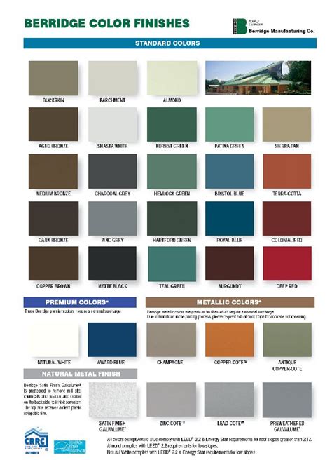 Berridge Metal Roofing Color Chart