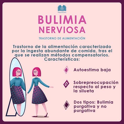 La bulimia nerviosa: trastorno de alimentación - NeuroClass