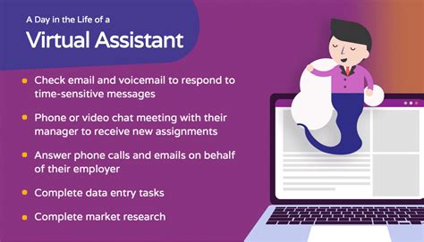 Virtual Assistant Services, Skills, Salary, and More - Hello Rache