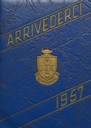 Aberdeen High School - Arrivederci Yearbook (Aberdeen, MD), Covers 1 - 15