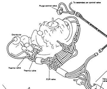 Dodge 360 Engine Diagram