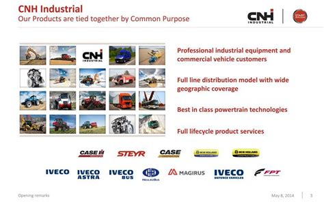 CNH Industrial Logo - LogoDix