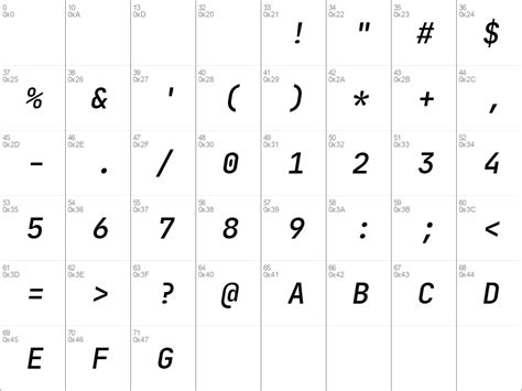 Download free JetBrains Mono Medium Italic font | JetbrainsMonoMediumItalic-1GDgL.ttf