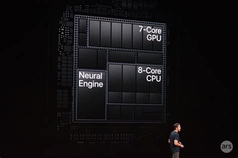 Apple walks Ars through the iPad Pro’s A12X system on a chip | Ars Technica