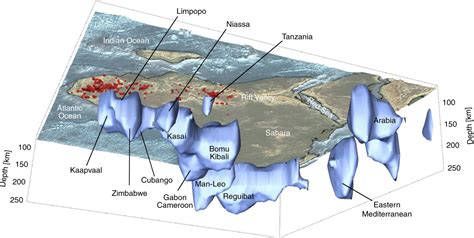 DIAS scientists discover disappearance of large parts of tectonic plate ...