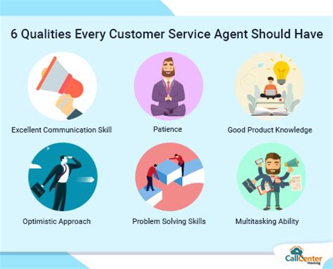 6 Soft Skills Every Customer Service Agent Must Have | CCH Blog