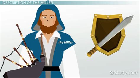 The Miller in The Canterbury Tales | Description, Role & Analysis - Lesson | Study.com