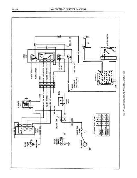[DIAGRAM] 1964 Gto Wiring Diagram - MYDIAGRAM.ONLINE