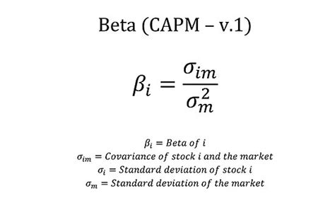 "Beta Equation (CAPM – v.1) with description" Posters by moneyneedly | Redbubble