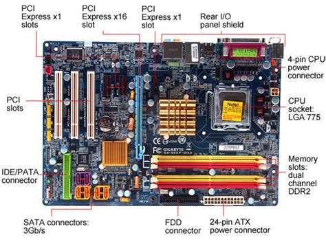 Picture Of Standard Atx Motherboard