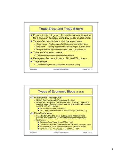 Trade Blocs and Trade Blocks