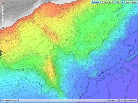 Fish Face: Tools of an Oceanographer