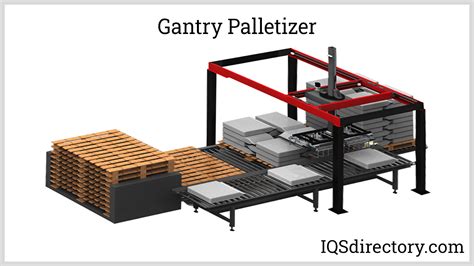 Robotic Palletizer: What Is It? How Does It Work? Types Of