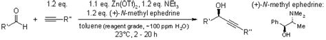 Propargyl alcohol synthesis by addition or C-C coupling (alkynylation)