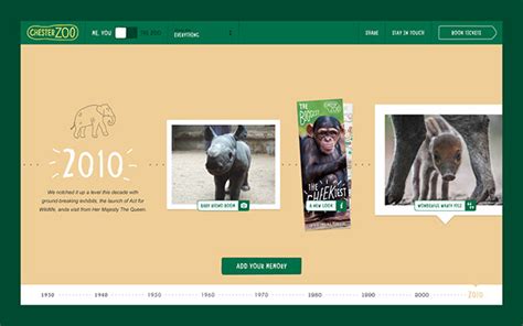 Showcasing Chester Zoo's rich history on Behance