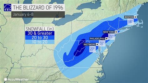 25 years later, a look back at the Blizzard of 1996 | fox43.com