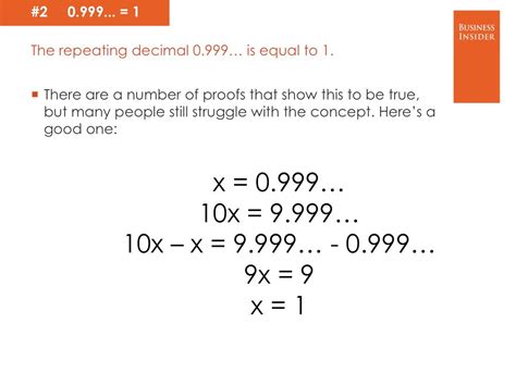 The Most Controversial Math Problems - Business Insider