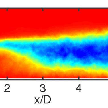 Cavity models. Full-span (left) and finite- | Download Scientific Diagram