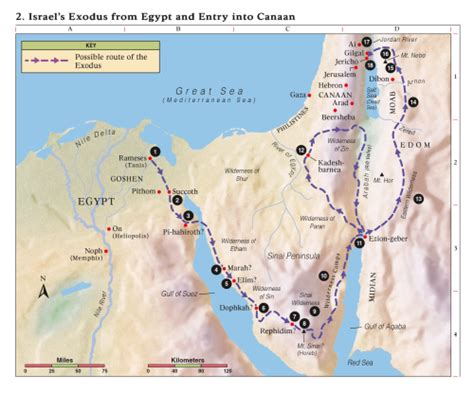 2. Israel’s Exodus from Egypt and Entry into Canaan