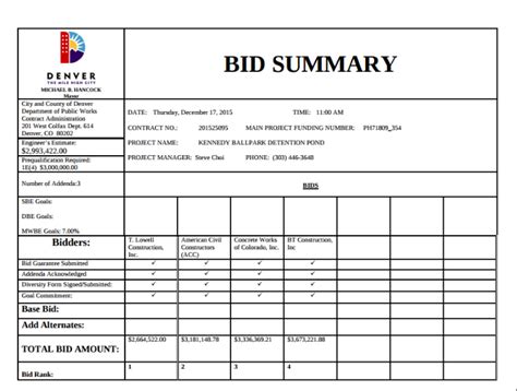 Summary Sheet Template | Free Sheet Templates