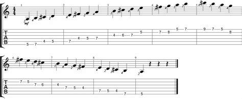 The Mighty Mixolydian Scale over A Blues - GUITARHABITS