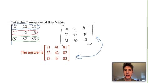 Transpose 3x3 Matrix Python - IMAGESEE