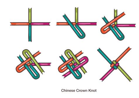 Macrame Knots: Chinese Crown Knot | Macrame Lovers Blog