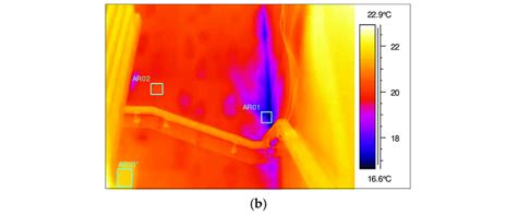 ZP1 heat flux measurement location on stairway wall (a) with thermal ...